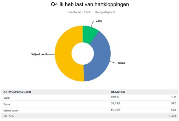 Gegevens_Allemaalcirkel_180426_Pagina_04