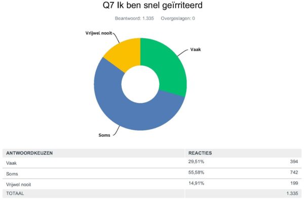 Gegevens_Allemaalcirkel_180426_Pagina_07