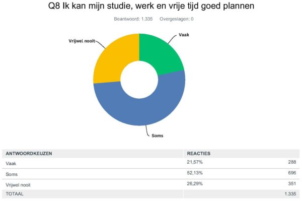 Gegevens_Allemaalcirkel_180426_Pagina_08